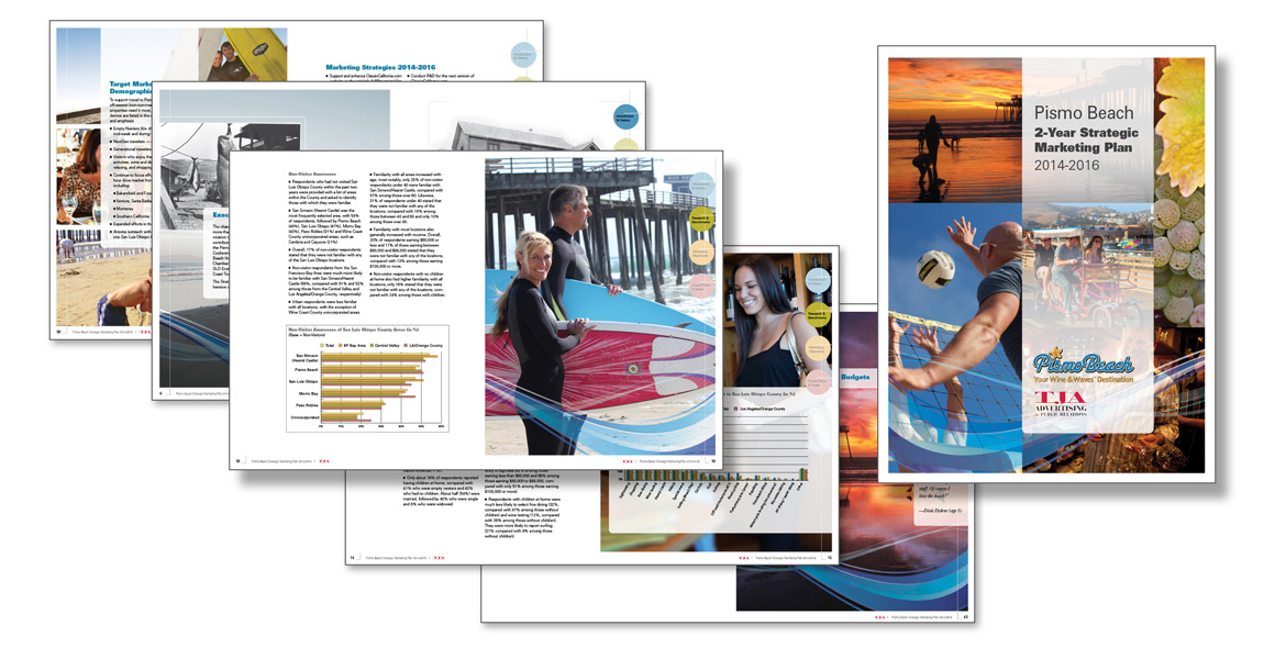 Pismo Beach City Graphic Designer - Corporate Branding - Annual Report - Graphs and Charts - Data Design - Info Graphics - Studio 101 West Marketing and Design